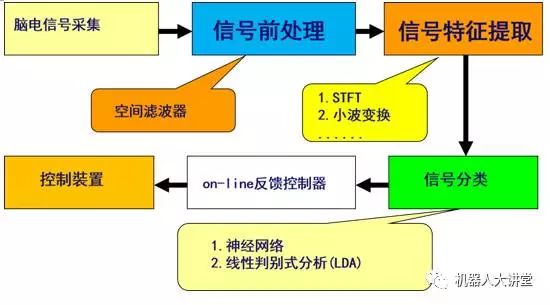 广州科技公司遭网络攻击事件解决方案：影响评估与防御提升
